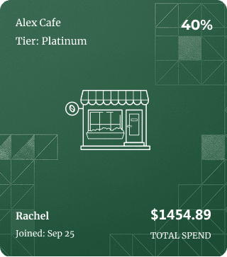 Alex Cafe — Gold tier loyalty card